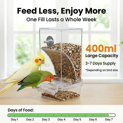 Upgraded Automatic Bird Feeder for Parrots Cockatoos Canaries - Transparent Acrylic Bird Cage Food Dispenser, Durable Easy to Use Bird Feeding Station