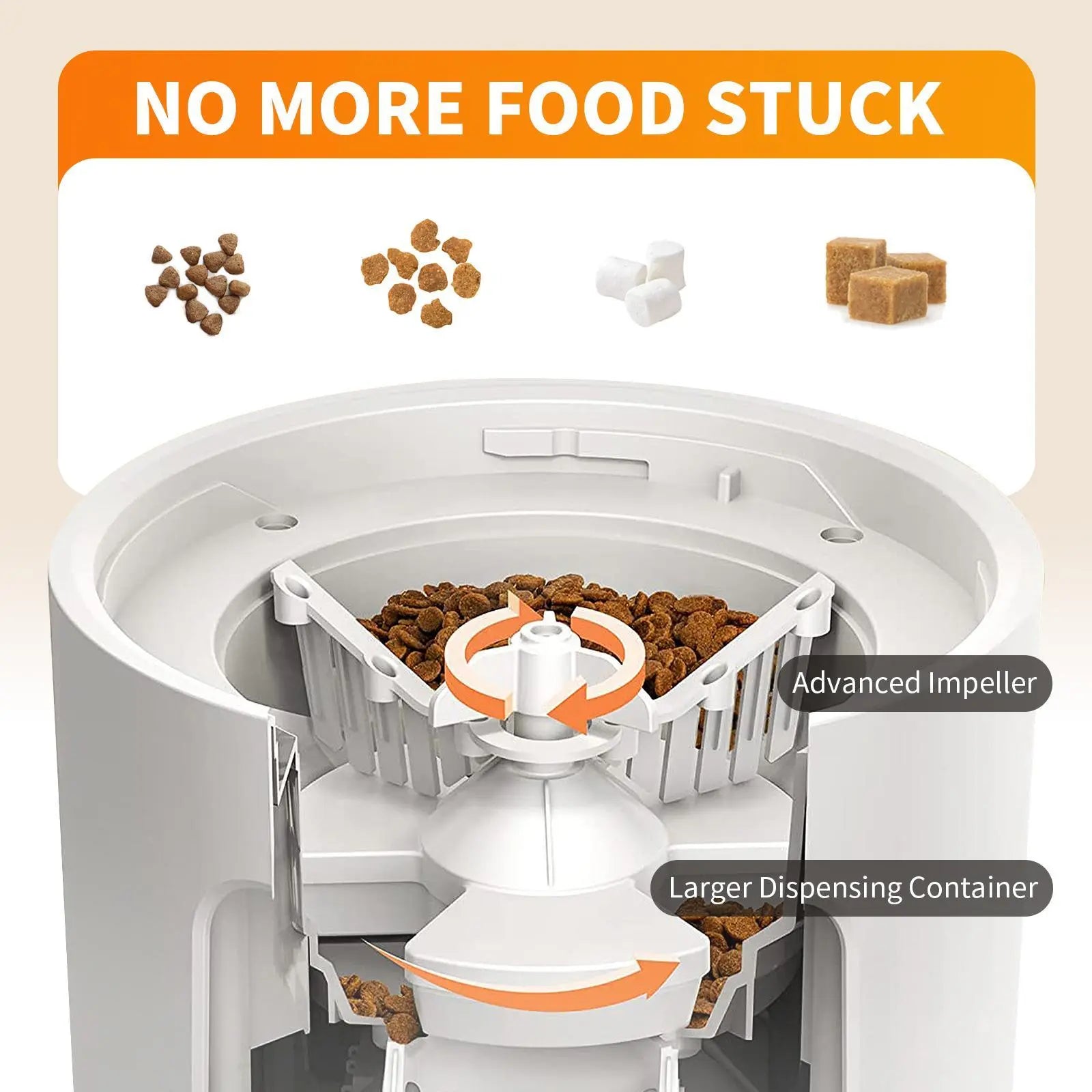 【Furlyn】4L Automatic Pet Feeder Smart Wifi App Control Cat & Dog Feeder Programmable Meals Timed Portion Control Dual Power anti Jam Food Dispenser