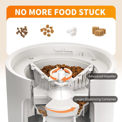 【Furlyn】4L Automatic Pet Feeder Smart Wifi App Control Cat & Dog Feeder Programmable Meals Timed Portion Control Dual Power anti Jam Food Dispenser